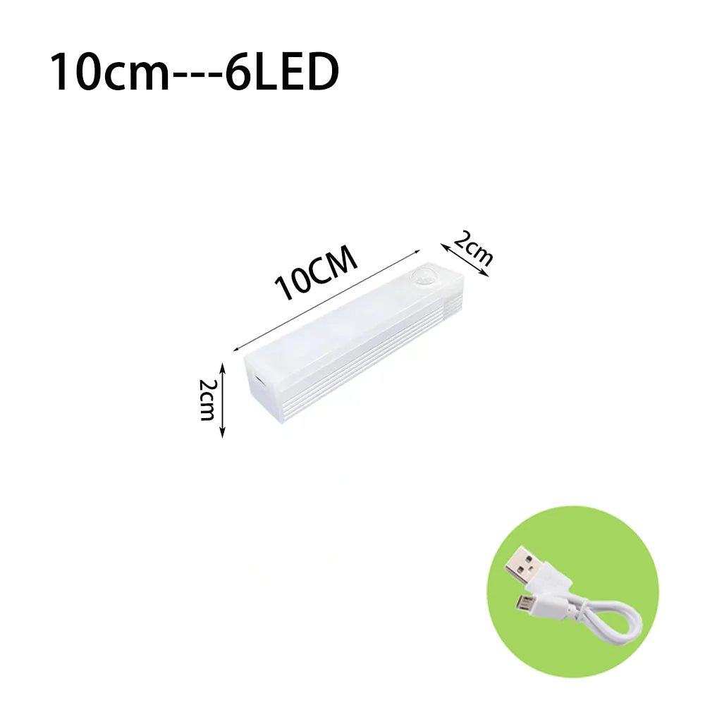 EaseGlow Motion Sensor LED Light